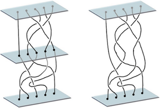 Illustration for article titled Two Projects In Collaboration with Edward Frenkel (of Love and Math)